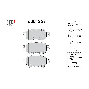 9001957 FTE
