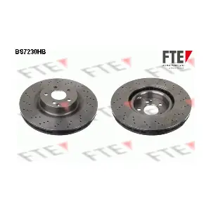 9081325 FTE