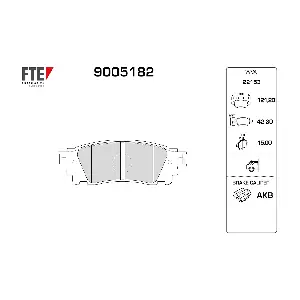 FTE 9005182
