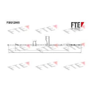 9250395 FTE