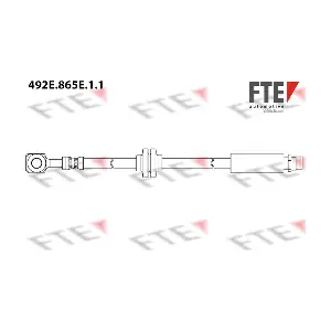 9240970 FTE