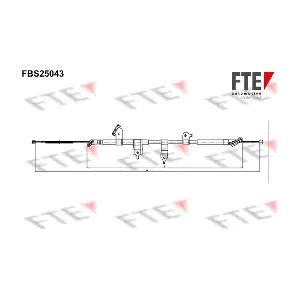 9250632 FTE
