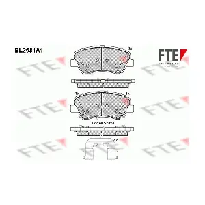 9010913 FTE