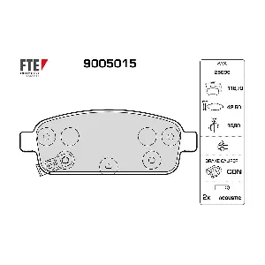 FTE 9005015