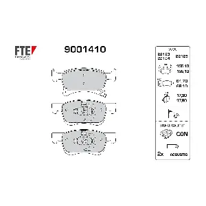9001410 FTE