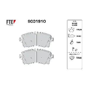 9001910 FTE