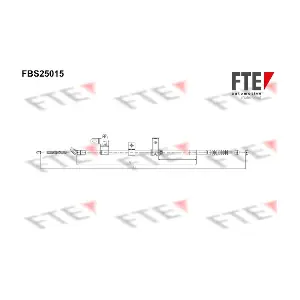 9250604 FTE