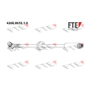 9240955 FTE
