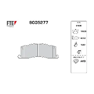9005277 FTE