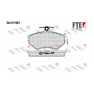 9010201 FTE