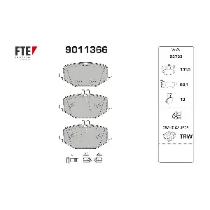 9011366 FTE