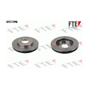9082146 FTE