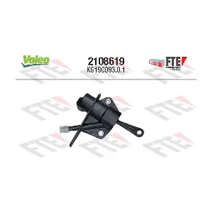 2108619 FTE