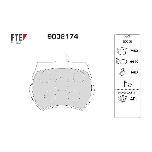FTE 9002174