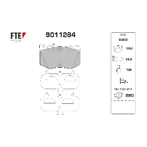 9011284 FTE