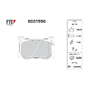 9001556 FTE