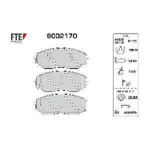 FTE 9002170