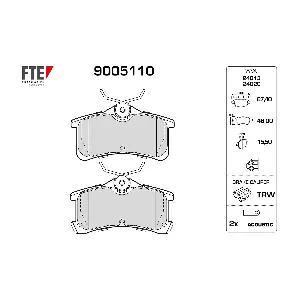 FTE 9005110