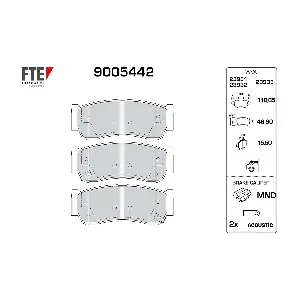 9005442 FTE
