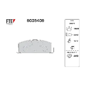 9005409 FTE