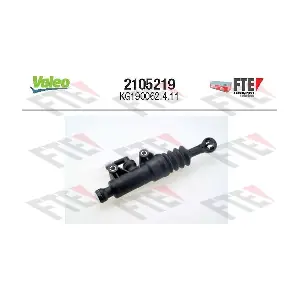 2105219 FTE