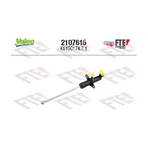 2107615 FTE