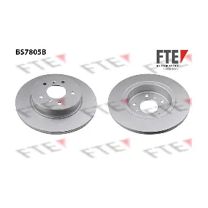 9082279 FTE