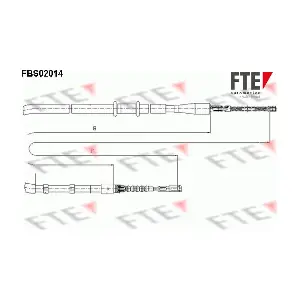 9250030 FTE