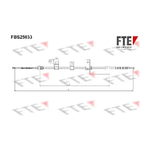 9250622 FTE