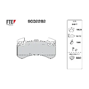 9002282 FTE