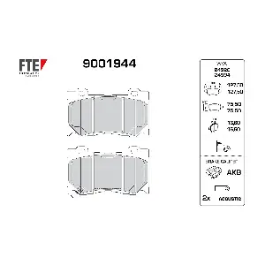 9001944 FTE
