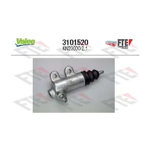3101520 FTE