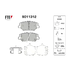 9011312 FTE
