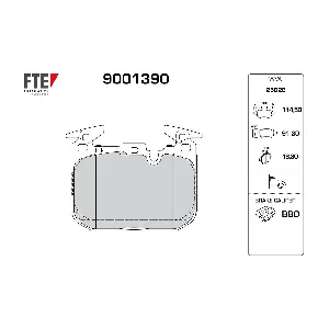 9001390 FTE