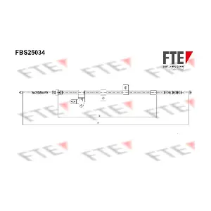 9250623 FTE