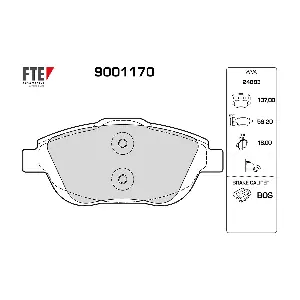 FTE 9001170