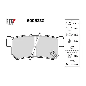 FTE 9005230