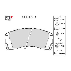 FTE 9001501