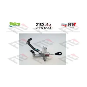 2102615 FTE