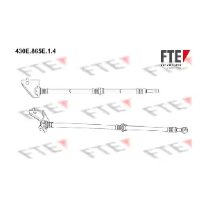 9240621 FTE