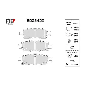 9005420 FTE