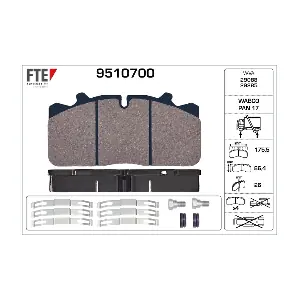 9510700 FTE