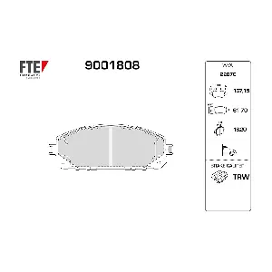 9001808 FTE