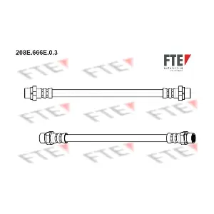 9240381 FTE