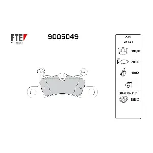 9005049 FTE