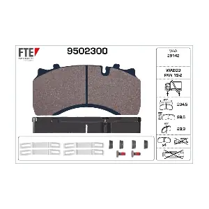 9502300 FTE