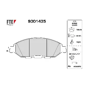 FTE 9001435