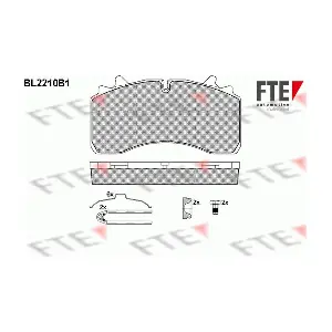 9500071 FTE