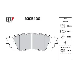 FTE 9005100