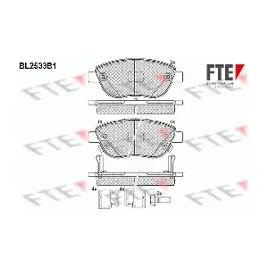 9010786 FTE